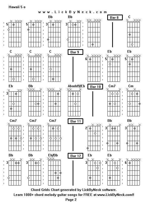 Chord Grids Chart of chord melody fingerstyle guitar song-Hawaii 5 o,generated by LickByNeck software.